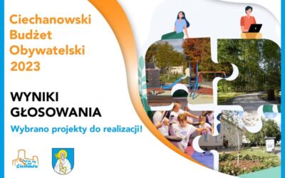 Wyniki głosowania w Ciechanowskim Budżecie Obywatelskim