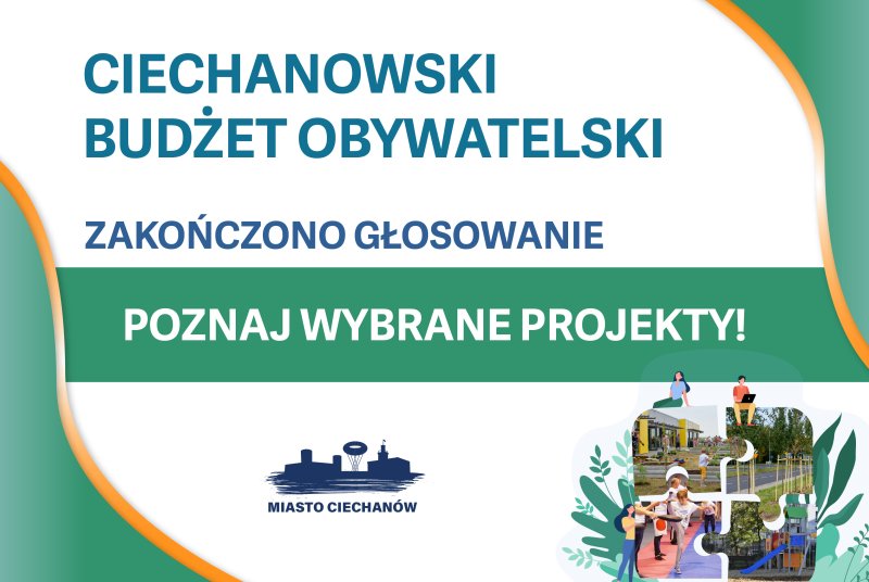 Wyniki głosowania w Ciechanowskim Budżecie Obywatelskim 2026